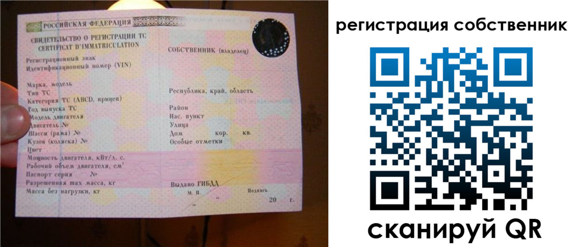 прописка иностранных граждан в Учалы